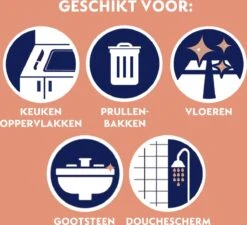 Dettol - Power & Fresh - Allesreinger Spray - Citrus - 6 X 500 Ml 21 Dettol - Power & Fresh - Allesreinger Spray - Citrus - 6 X 500 Ml -Schoonmaakproducten Winkel 1200x1091