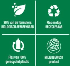 Ajax® Ajax Allesreiniger Fete De Fleur Rode Bloemen 1 Liter -Schoonmaakproducten Winkel 1200x1134