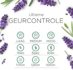 Air Wick Essential Mist Automatische Luchtverfrisser Kit - Innerlijke Rust -Schoonmaakproducten Winkel 1200x1153 3