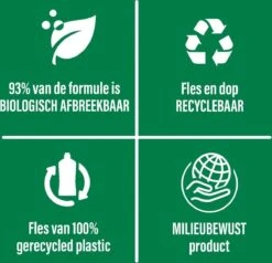 Ajax® Ajax Allesreiniger Eucalyptus 2 X 5L - Voordeelverpakking -Schoonmaakproducten Winkel 1200x1154 1