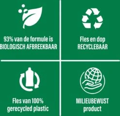 Ajax® Ajax Allesreiniger Limoen 6 X 1.25L - Voordeelverpakking 13 Ajax® Ajax Allesreiniger Limoen 6 X 1.25L - Voordeelverpakking -Schoonmaakproducten Winkel 1200x1156 5