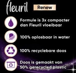 Fleuril Renew Zwart - Vloeibaar Wasmiddel - Voordeelverpakking - 65 Wasbeurten -Schoonmaakproducten Winkel 1200x1163