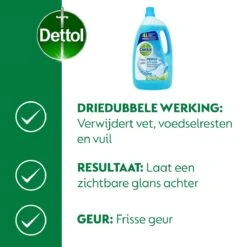Dettol - Power & Fresh - Allesreiniger - Katoenfris - 3 X 4 Liter 11 Dettol - Power & Fresh - Allesreiniger - Katoenfris - 3 X 4 Liter -Schoonmaakproducten Winkel 1200x1200 276