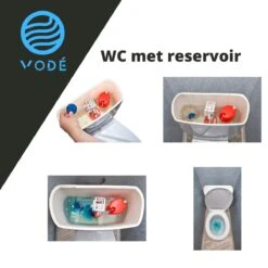 VODÉ Toiletblokjes Inbouwreservoir 28 Stuks - Voordeelverpakking – WC Blokjes – Stortbakblokjes – Geschikt Voor Geberit | Grohe - Lavendel Geur -Schoonmaakproducten Winkel 1200x1200 432