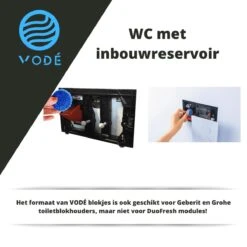 VODÉ Toiletblokjes Inbouwreservoir 28 Stuks - Voordeelverpakking – WC Blokjes – Stortbakblokjes – Geschikt Voor Geberit | Grohe - Lavendel Geur -Schoonmaakproducten Winkel 1200x1200 433