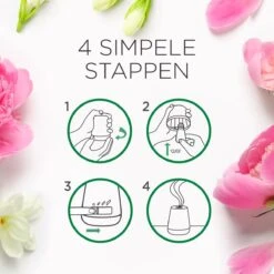 Air Wick Essential Mist Automatische Luchtverfrisser - Verfrissende Pioen En Jasmijn - 3 Navullingen -Schoonmaakproducten Winkel 1200x1200 485