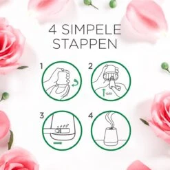 Air Wick Essential Mist Luchtverfrisser - Kalmerende Rozen - 3 Navullingen -Schoonmaakproducten Winkel 1200x1200 527