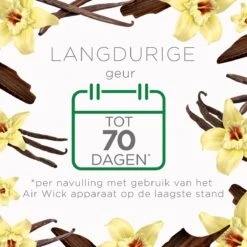 Air Wick Freshmatic Automatische Spray Luchtverfrisser - Ebbenhout & Vanille - 1 Apparaat + 2 Navullingen -Schoonmaakproducten Winkel 1200x1200 545