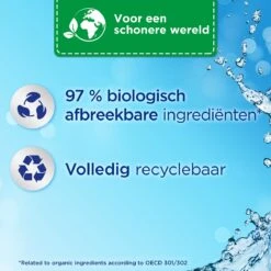 Silan Fris Lentegevoel Wasverzachter - 6 X 37 Wasbeurten - Voordeelverpakking -Schoonmaakproducten Winkel 1200x1200 571