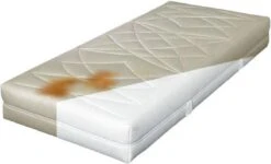 Merkloos Matrasreiniger - Matras Schoon - Anti-mijt - 500ml 7 Merkloos Matrasreiniger - Matras Schoon - Anti-mijt - 500ml -Schoonmaakproducten Winkel 1200x728
