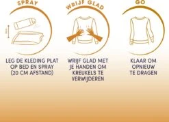 Robijn Zwitsal Dry Wash Spray - 6 X 200 Ml - Voordeelverpakking -Schoonmaakproducten Winkel 1200x869 1