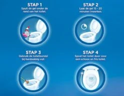 Witte Reus Toiletreiniger - Kracht Actief Gel Oceaan - Voordeelverpakking 10 X 700ml -Schoonmaakproducten Winkel 1200x939 1